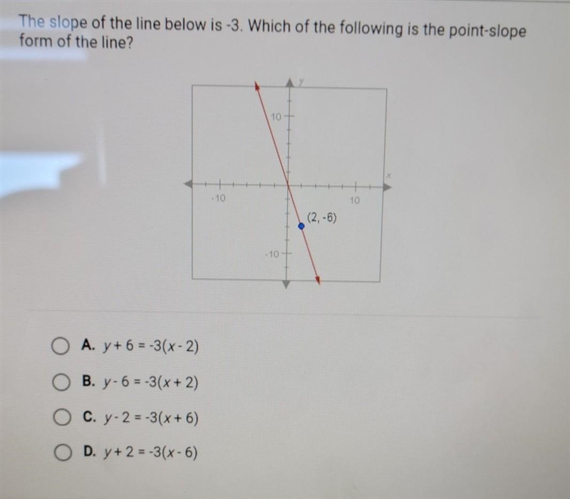 The slope of the line below is -3. Which of the following is the point-slope form-example-1