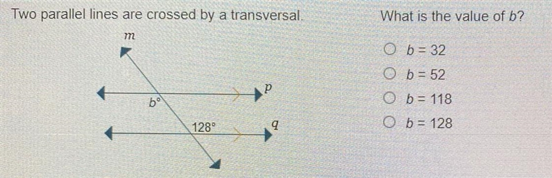 Two parallel lines are crossed by a traversal. What is the value of b? b=32 b=52 b-example-1