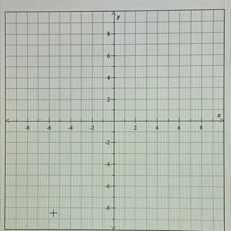 Graph the line y=-x+5 HURRY PLEASE!-example-1