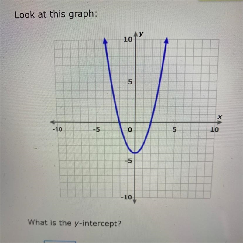 What is the y intercept?-example-1