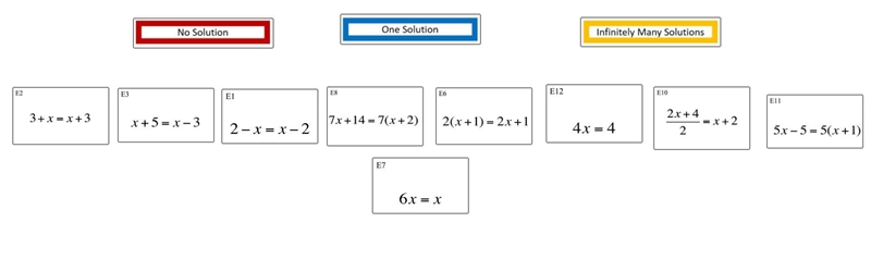 Which category does each card go into?-example-1