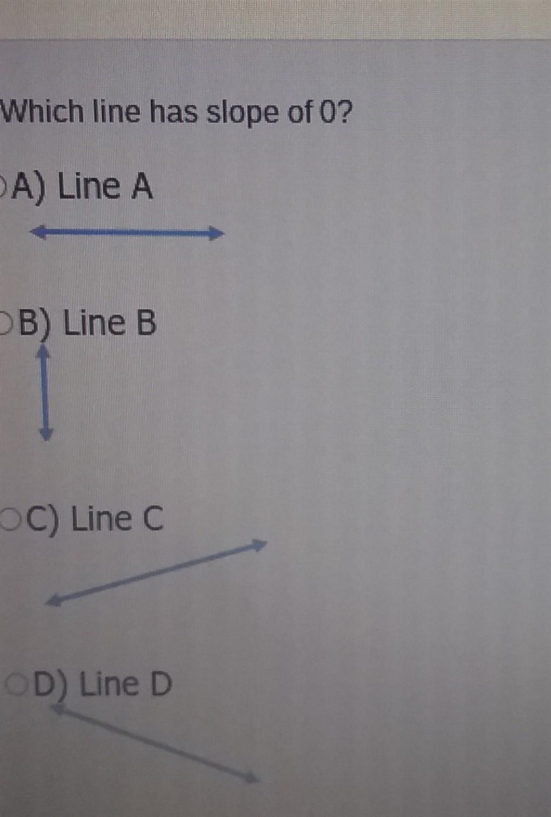 Which line has a slope of 0​-example-1