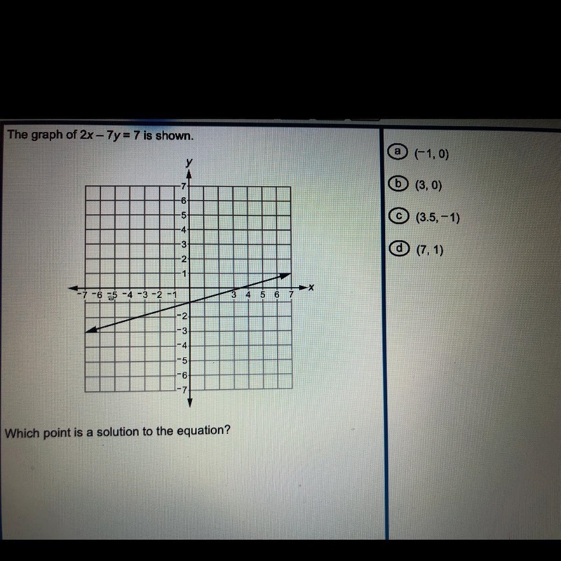 Which point is a solution to the equation?-example-1