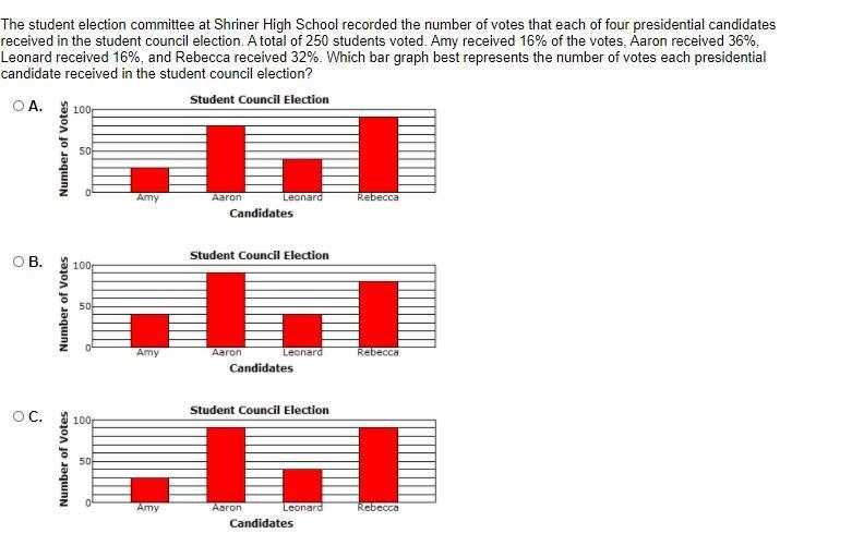 Can someone give me the answer to this or help?-example-1