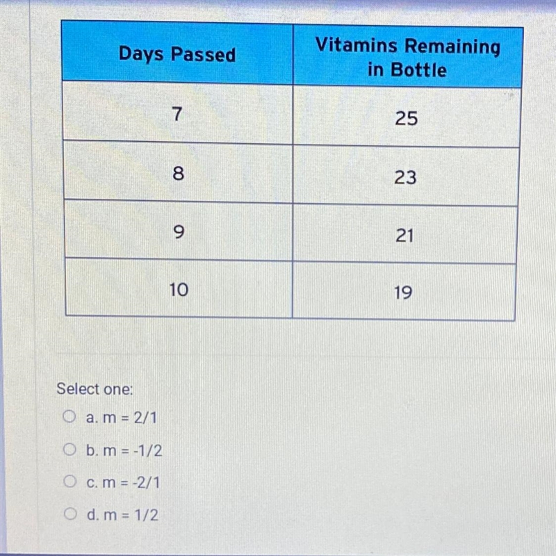 Can someone please help?!-example-1