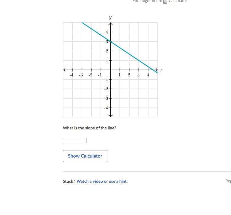 Slope from graph Khan academy-example-1