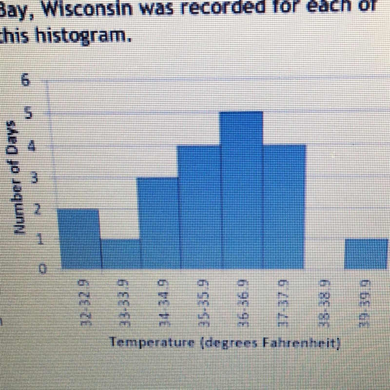 Was the median high temperature higher or lower then 37 degrees-example-1