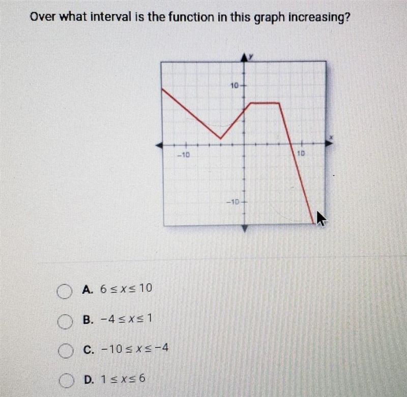 Over what interval is the function in this graph increasing? M O A. 6 sxs 10 B. -4​-example-1