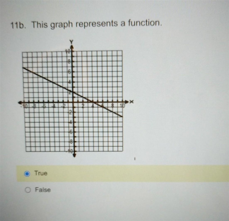 Help please it's a function question​-example-1