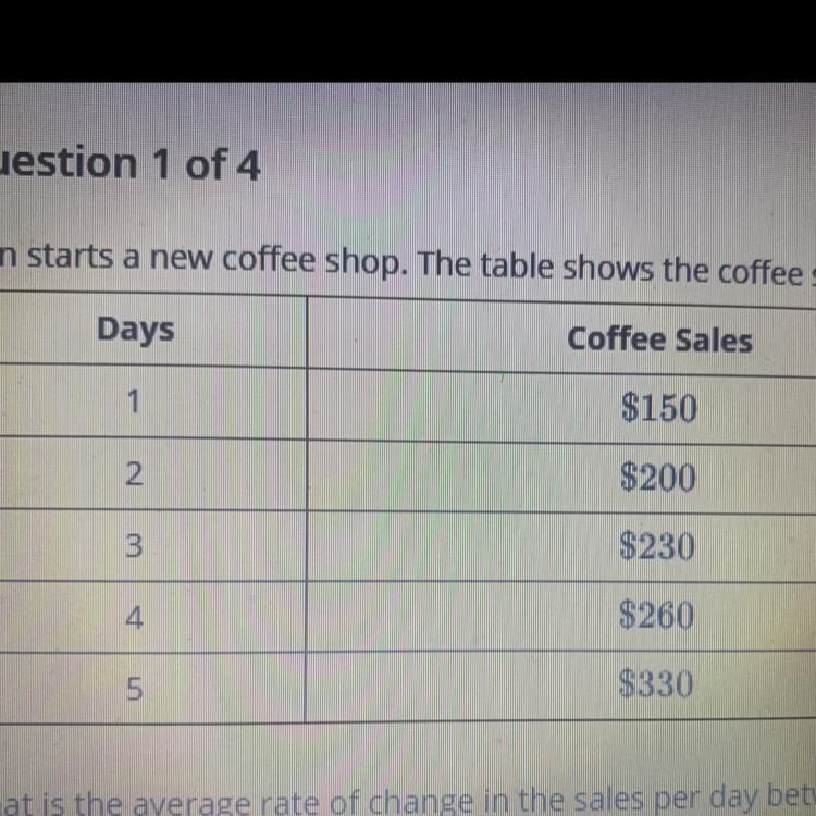 Juan starts a new coffee shop. The table shows the coffee sales at his shop for the-example-1