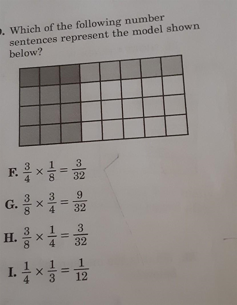 Which of the following number sentences represent the model shown below​-example-1