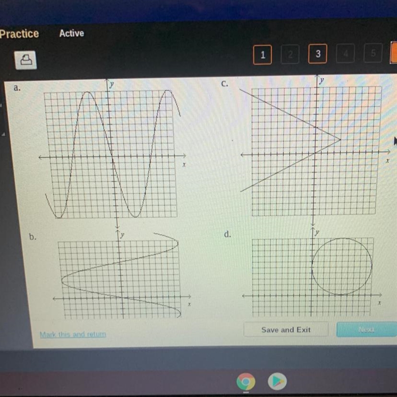 Which of the following graphs is a function?-example-1