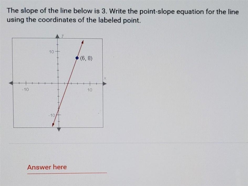 the slope of the line below is 3. write the point-slope equation for the line using-example-1