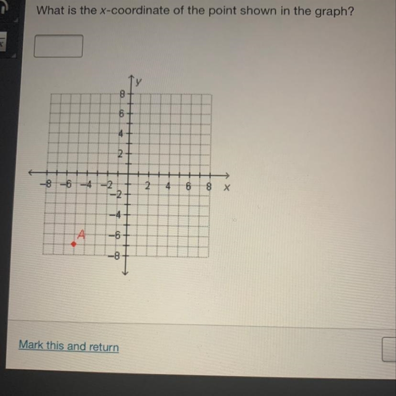 What is the x-coordinate of the point shown in the graph? 2 08 X-example-1