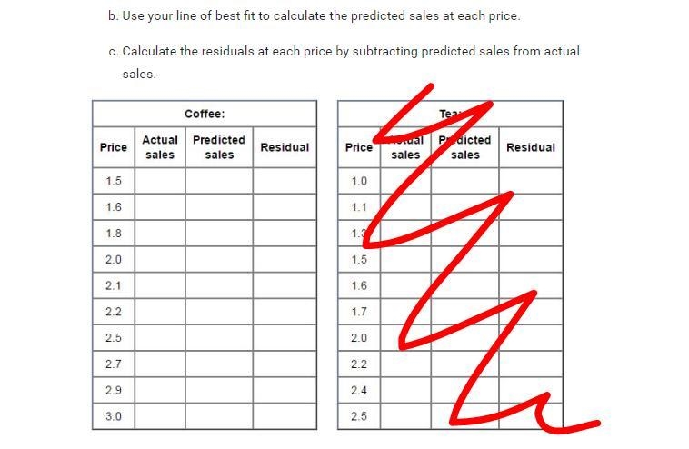 Help!! Is there any way I could calculate this on a graphing calculator or do I have-example-1