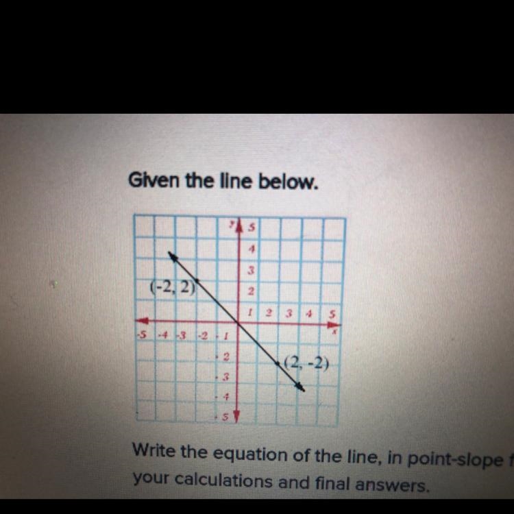 Write the equation of the line, in point-slope form. Identify (x1 y2) as slope (-2,2). Use-example-1