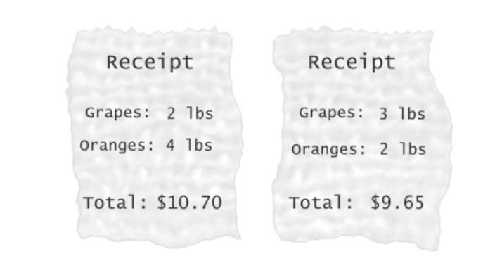 The produce market is having a sale on grapes and oranges. A customer found the following-example-1