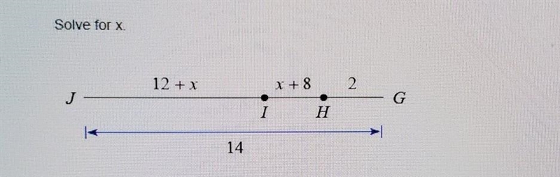 Solve for X please. ​-example-1