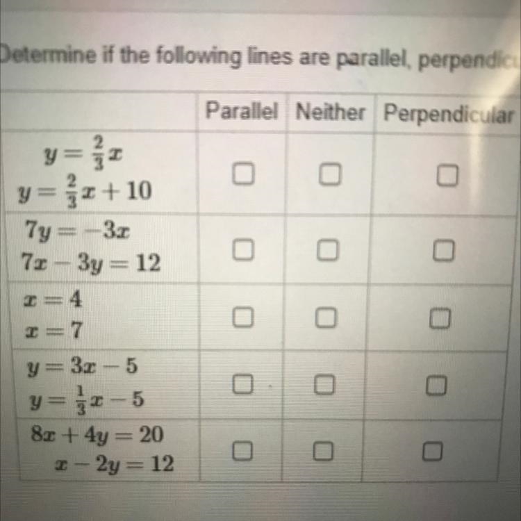 Determine if the following lines are parallel, perpendicular, or neither Parallel-example-1