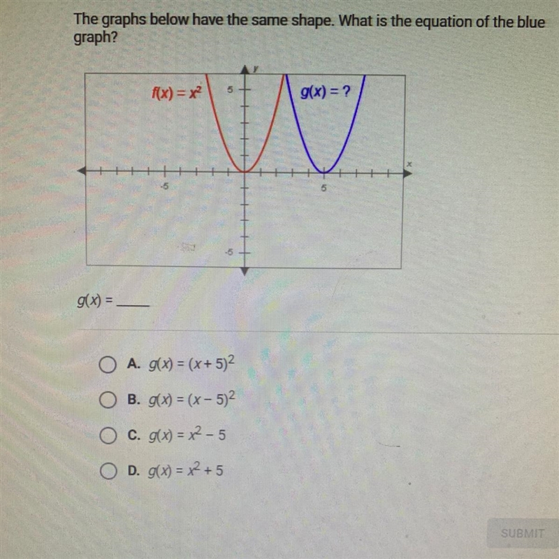 The graphs below have the same shape. What is the equation of the blue graph?-example-1