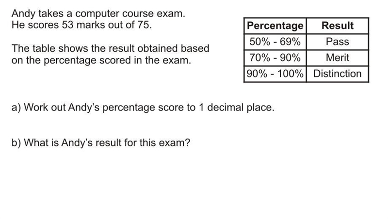 Andy takes a computer course exam He scores 53 marks out of 75. the table shows the-example-1