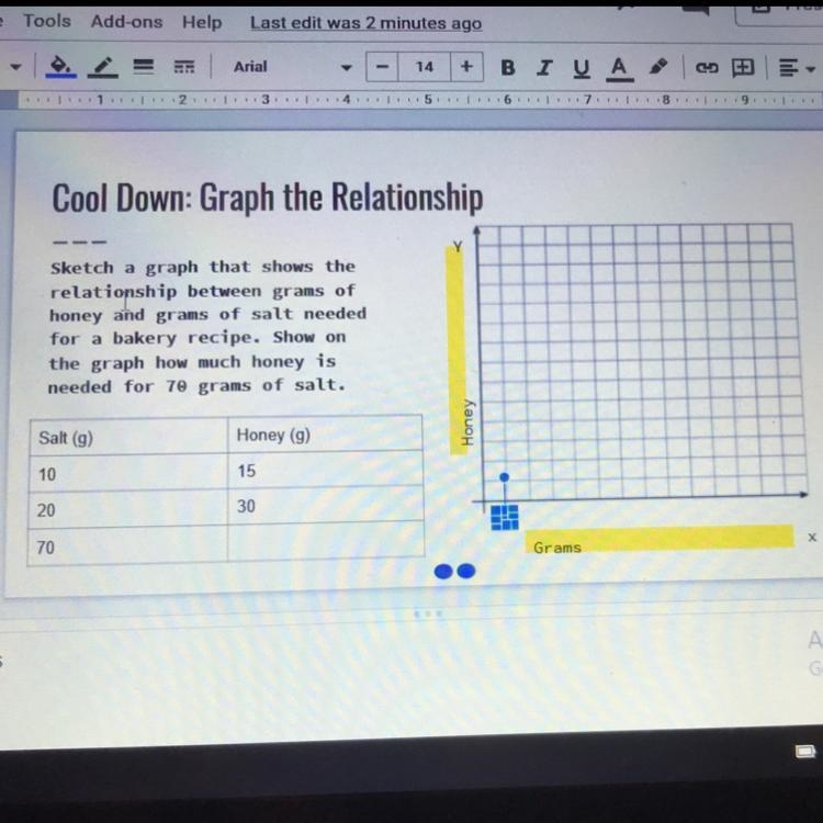 Please help ASAP Cool Down: Graph the Relationship Sketch a graph that shows the relationship-example-1