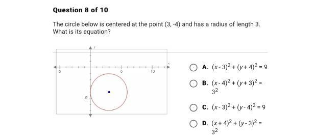 The circle below is centered at the point (-3,4) and had a radius of 3. What is it-example-1