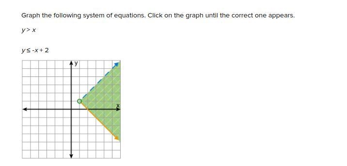 Graph the following system of equations. Click on the graph until the correct one-example-2