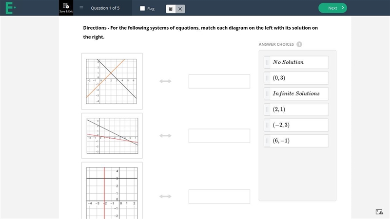 For the following systems of equations, match each diagram on the left with its solution-example-1