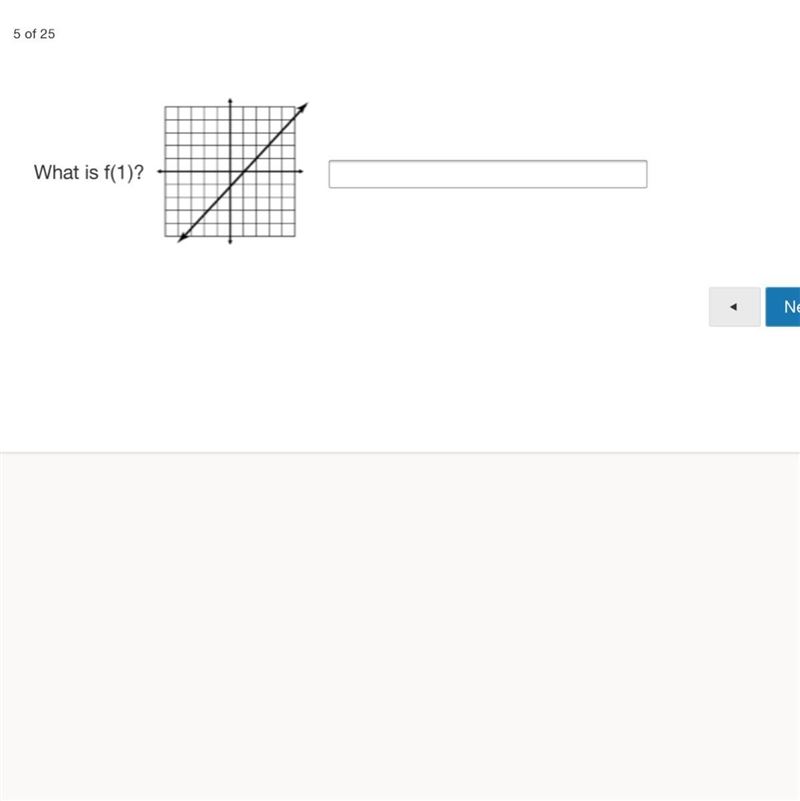 What is f(1) on a graph please helppp-example-1