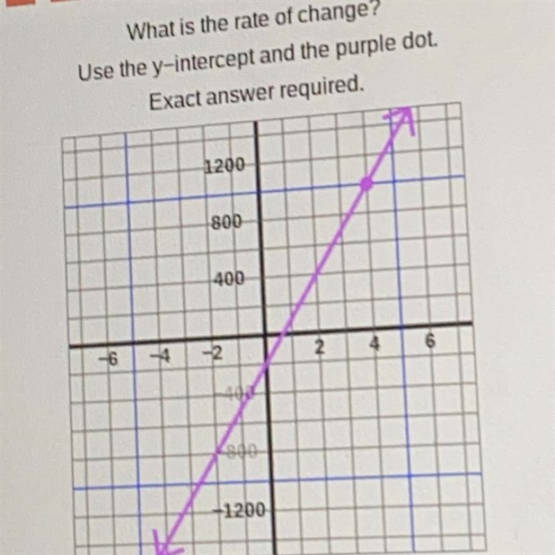 WHATS THE RATE OF CHANGEE-example-1