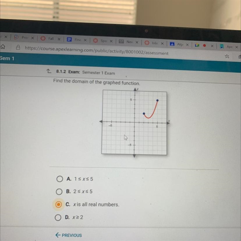 Find the domain of the graphed function-example-1