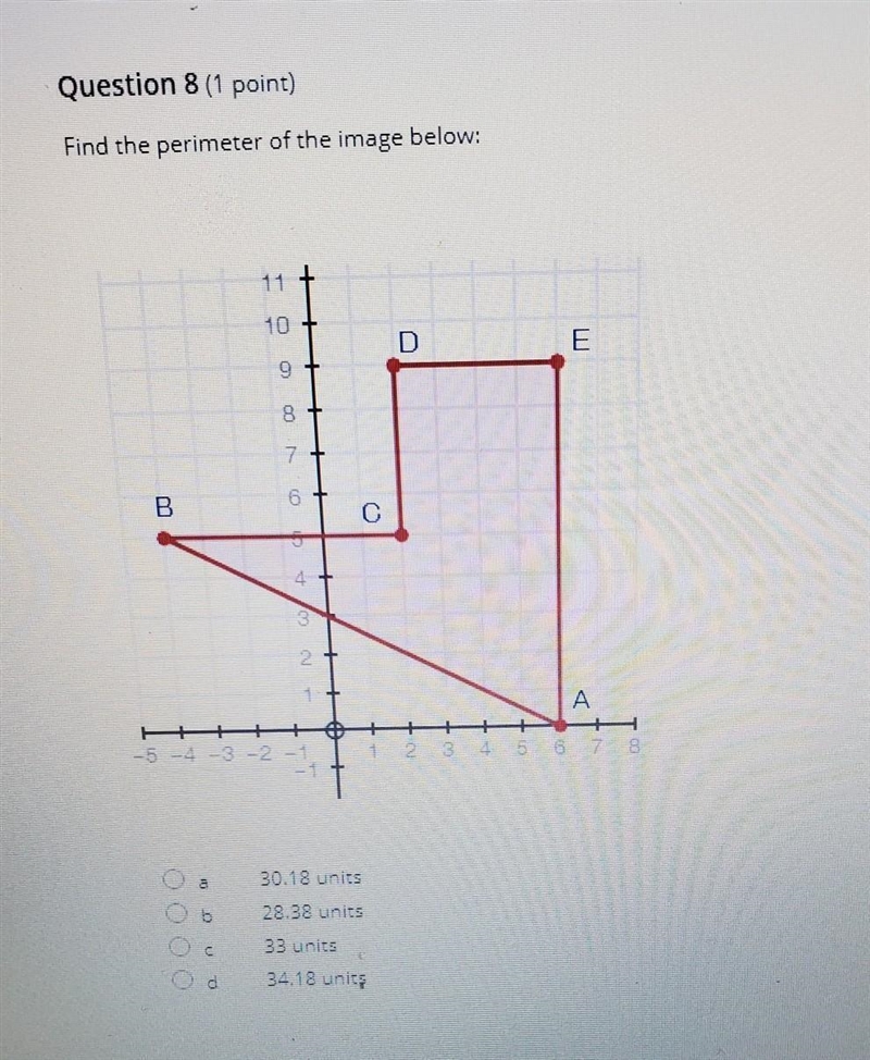 Find the perimeter of the image below ​-example-1