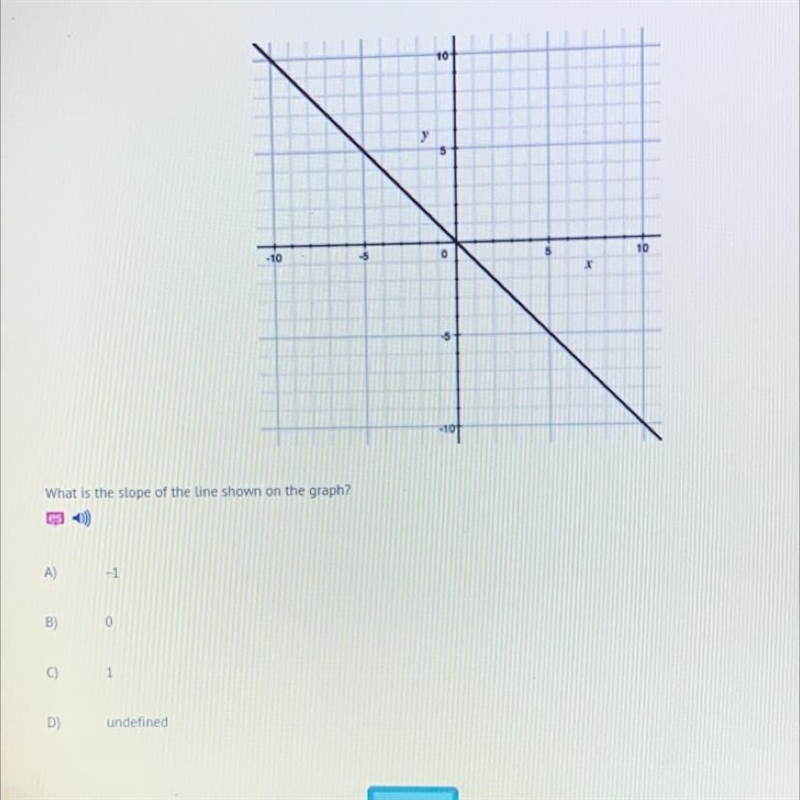 10 10 -10 What is the slope of the line shown on the graph? A) -1 B) 0 1 D undefined-example-1