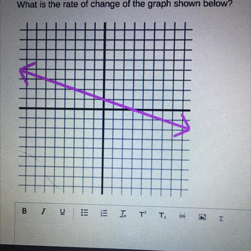 What is the rate of change of the graph shown below? PLS HELP!!!! ^^^-example-1