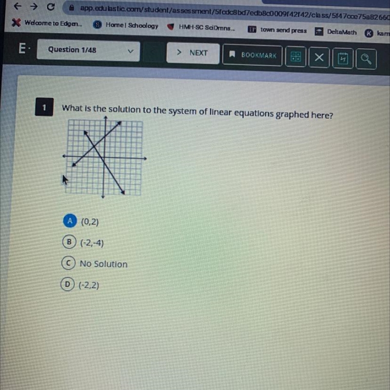 1 What is the solution to the system of linear equations graphed here? A (0,2) B (-2,-4) C-example-1