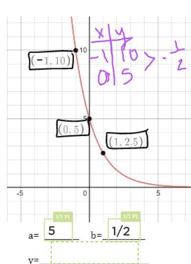 PLEASE HELP SOLVE FOR Y-example-1