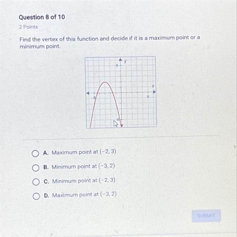 Find the vertex of this function and decide if it is a maximum or a minimum point-example-1