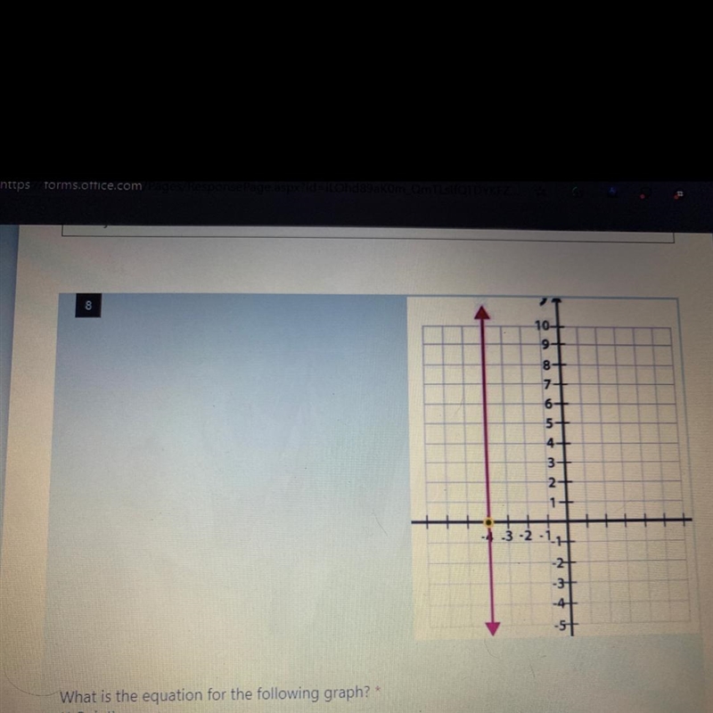 What is the following equation for this graph?-example-1