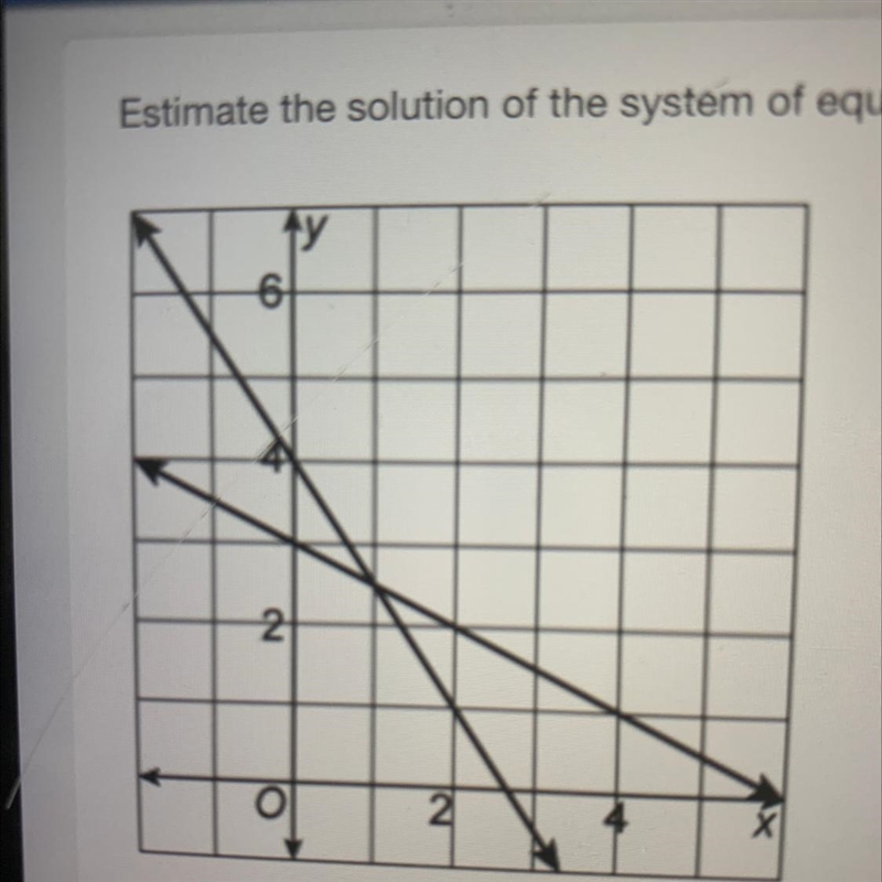 Estimate the solution of the system of equations. Write the answer as an ordered pair-example-1