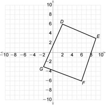 Is quadrilateral DEFG a parallelogram? Why or why not? Question 16 options: A) No-example-1