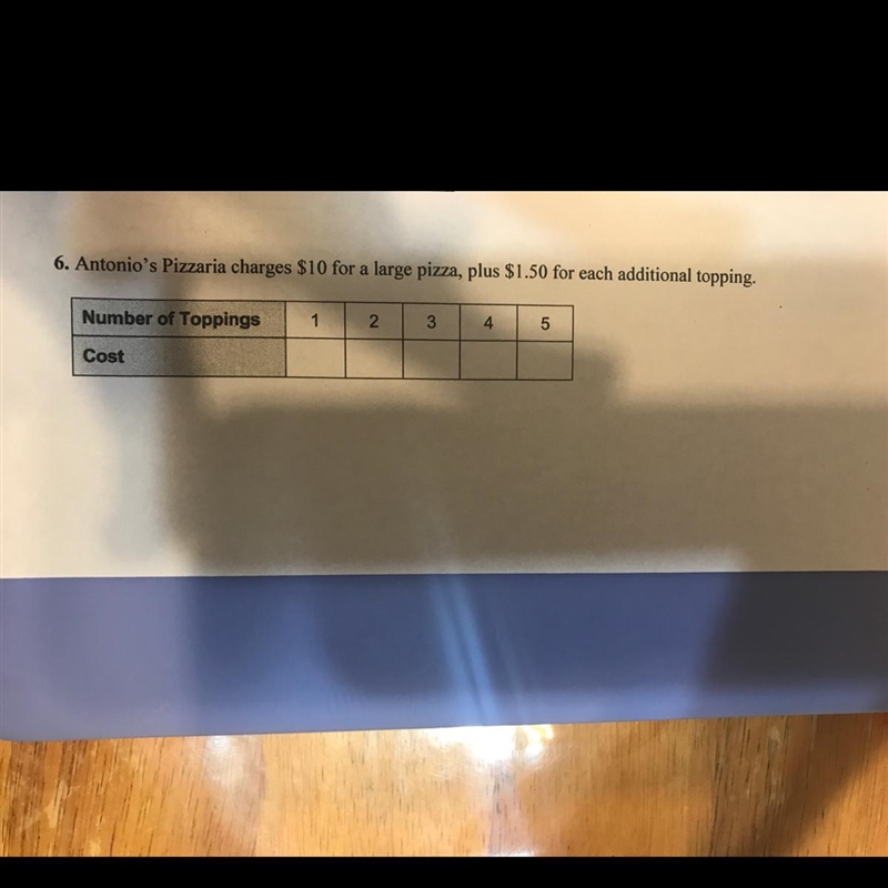 6. Antonio's Pizzaria charges $10 for a large pizza, plus $1.50 for each additional-example-1