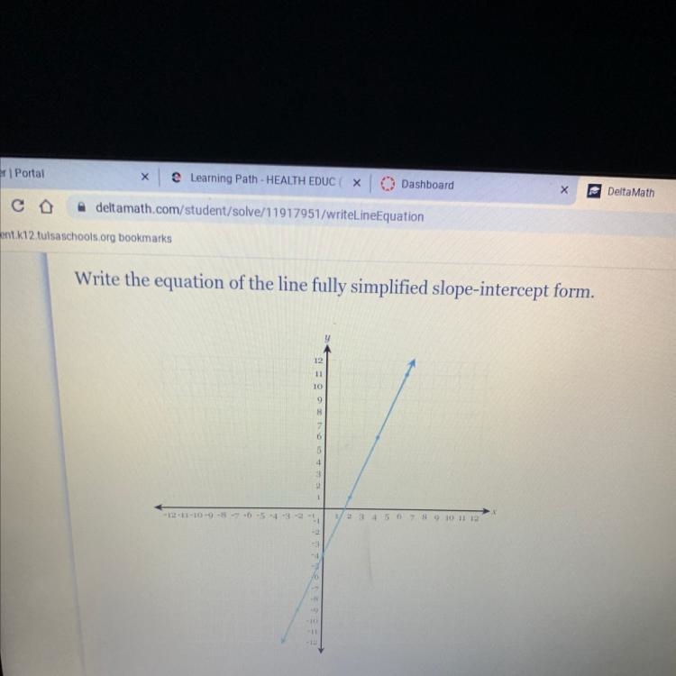 Write the equation of the line fully simplified slope intercept form.-example-1