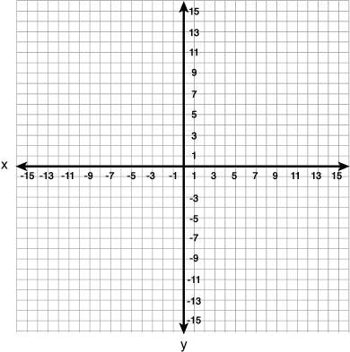 Point P has coordinates (4, 9), and point Q has coordinates (8, 1). To the nearest-example-1