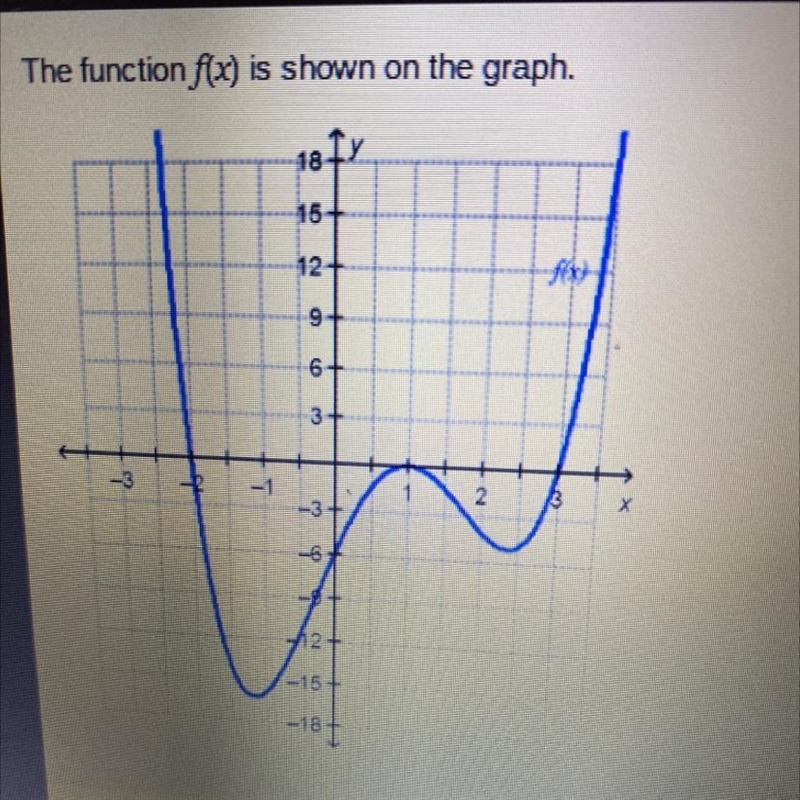 If f(x) = 0, what is x? • 0 only •-6 only •-2,1, or 3 only •-6,-2,1 or 3 only-example-1