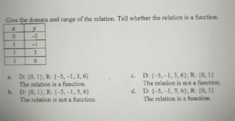 3. Give the domain and range of the relation. Tell whether the relation is a function-example-1