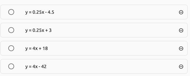 What is the equation in slope-intercept from of the line that passes through the points-example-1