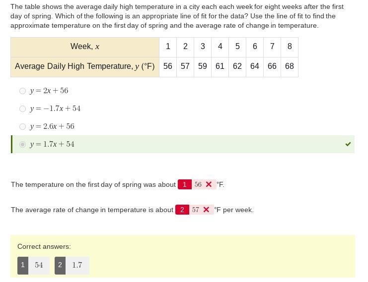 If you're good at math, explain this.-example-1