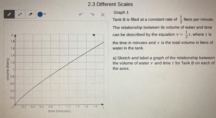 I need help ASAP Right answers only!! Tank B is filled at a constant rate of 1 Graph-example-1