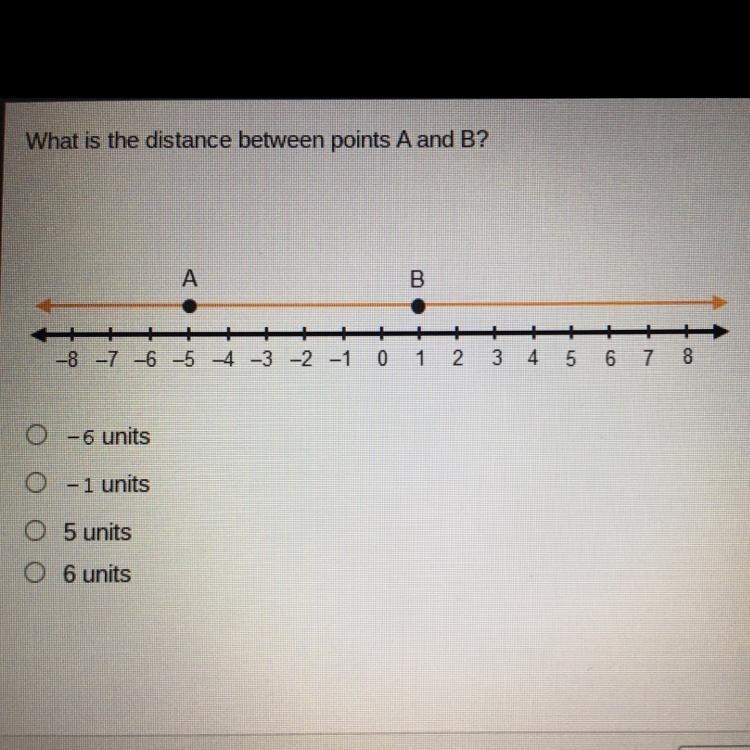 What is the distance between points A and B? А B -8 -7 -6 -5 -4 -3 -2 -1 0 1 2 3 4 5 6 7 8 0-6 units-example-1